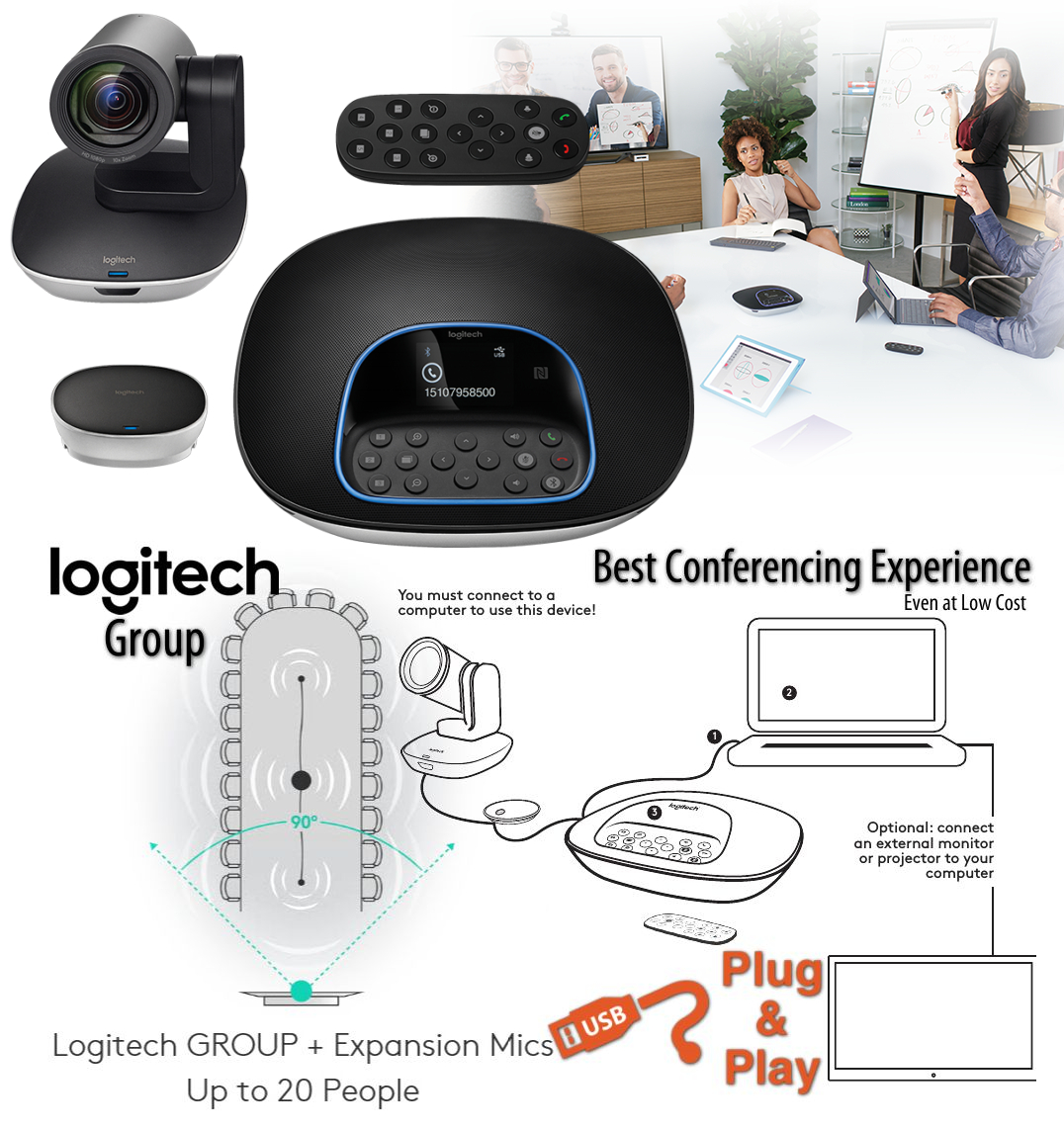Logitech Group Dubai Uae Logitech Group Dubai Uae