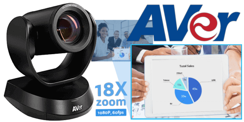 Aver Video Conferencing Dubai