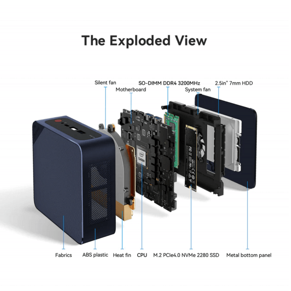 Beelink Sei12 Sharjah