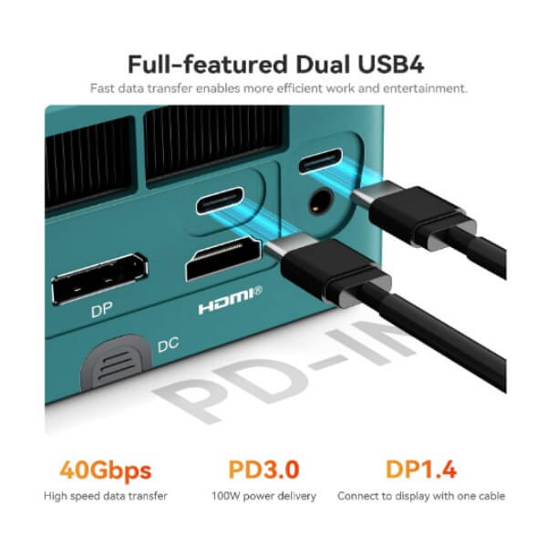 Beelink Ser7 Max Uae