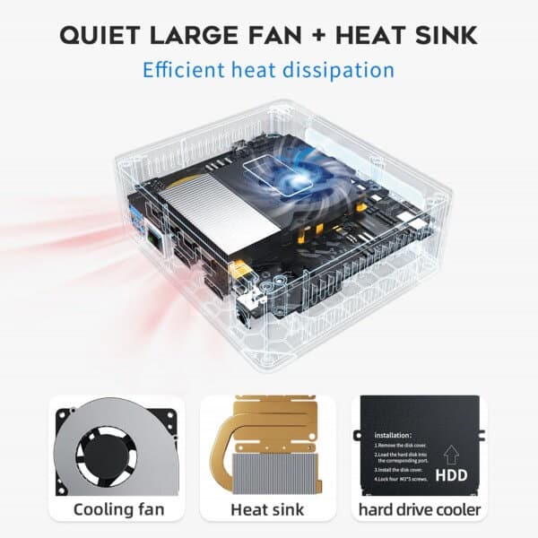 Beelink Mini S Sharjah