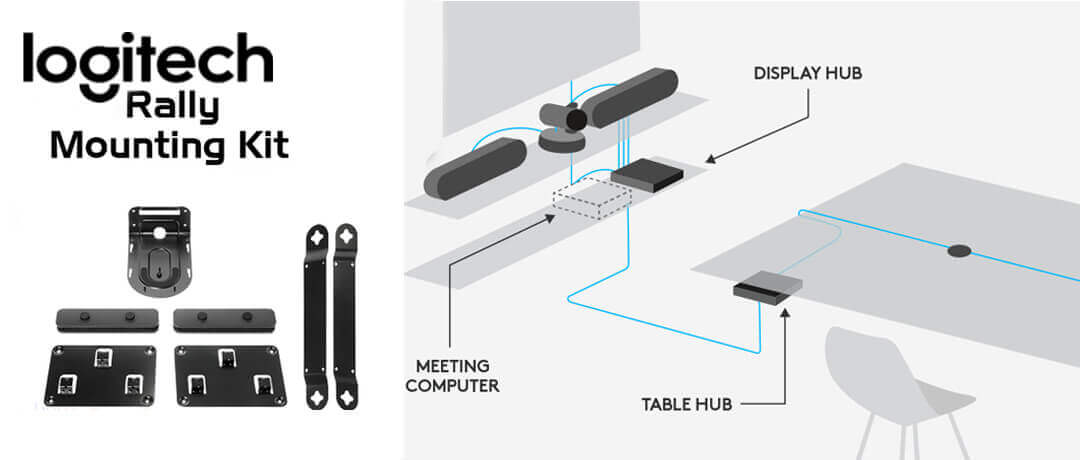 Logitech Rally Mounting Kit Kenya Tech Nuggets