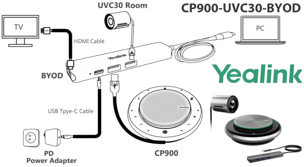 Yaling Cp900 Uvc30 Byod Dubai Uae